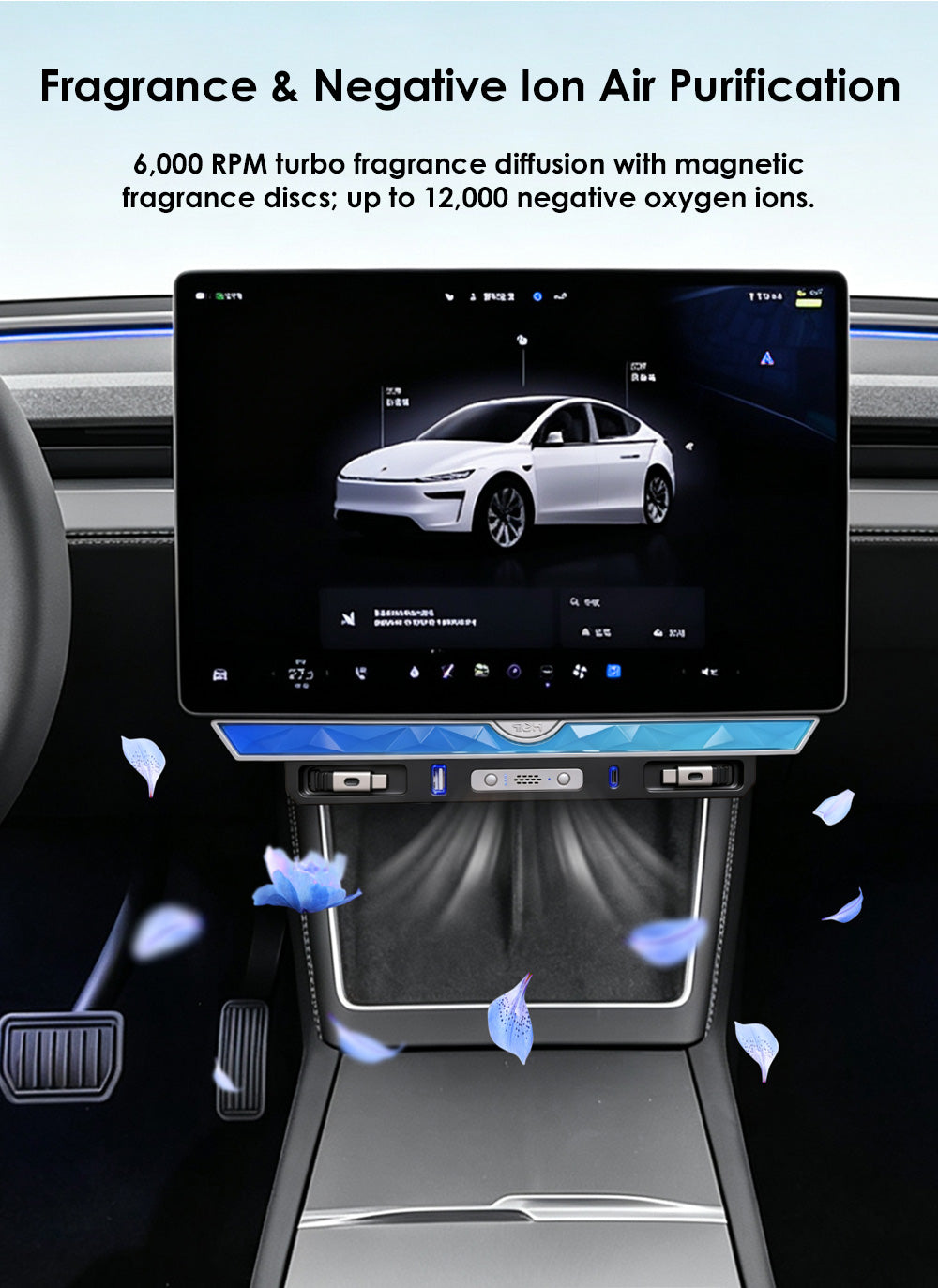 HUB7 Fragrance USB Hub Dock For All Tesla Models